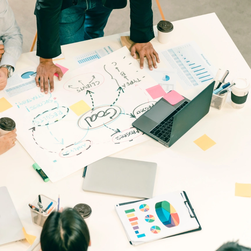 Strategic enhancement and roadmap creation